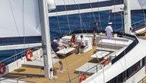Sailing yacht NAVILUX -  Sundeck
